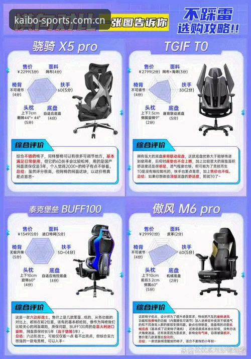开博体育官方网站 开博体育平台全面评测:专业体验与行业趋势深度解析