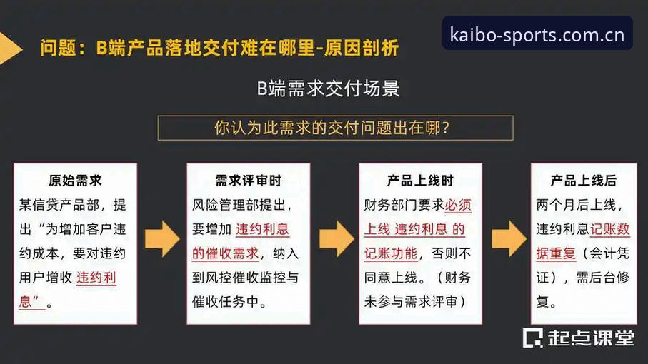 老用户分享：开博体育最新版常见问题全解析与解决实战经验