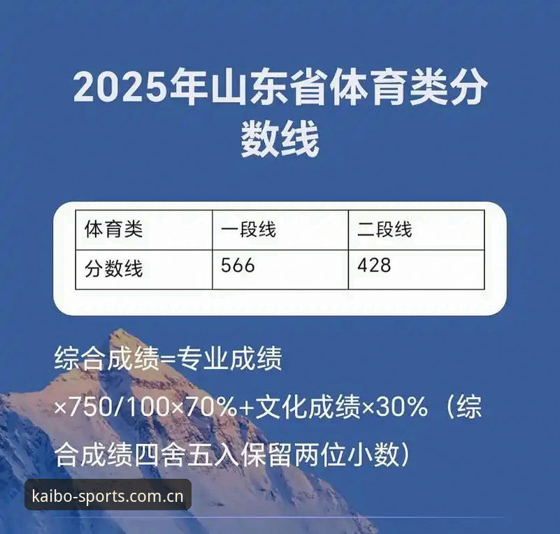 开博体育app下载安装 开博体育平台2025年最新完整指南:从下载到安装的深度解析